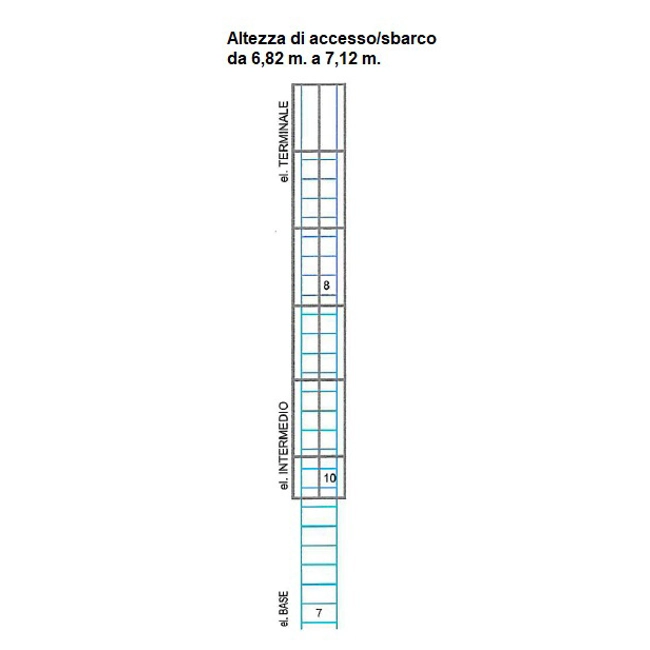 Vendita online Scala a gabbia alla marinara Self System 6,82 m.